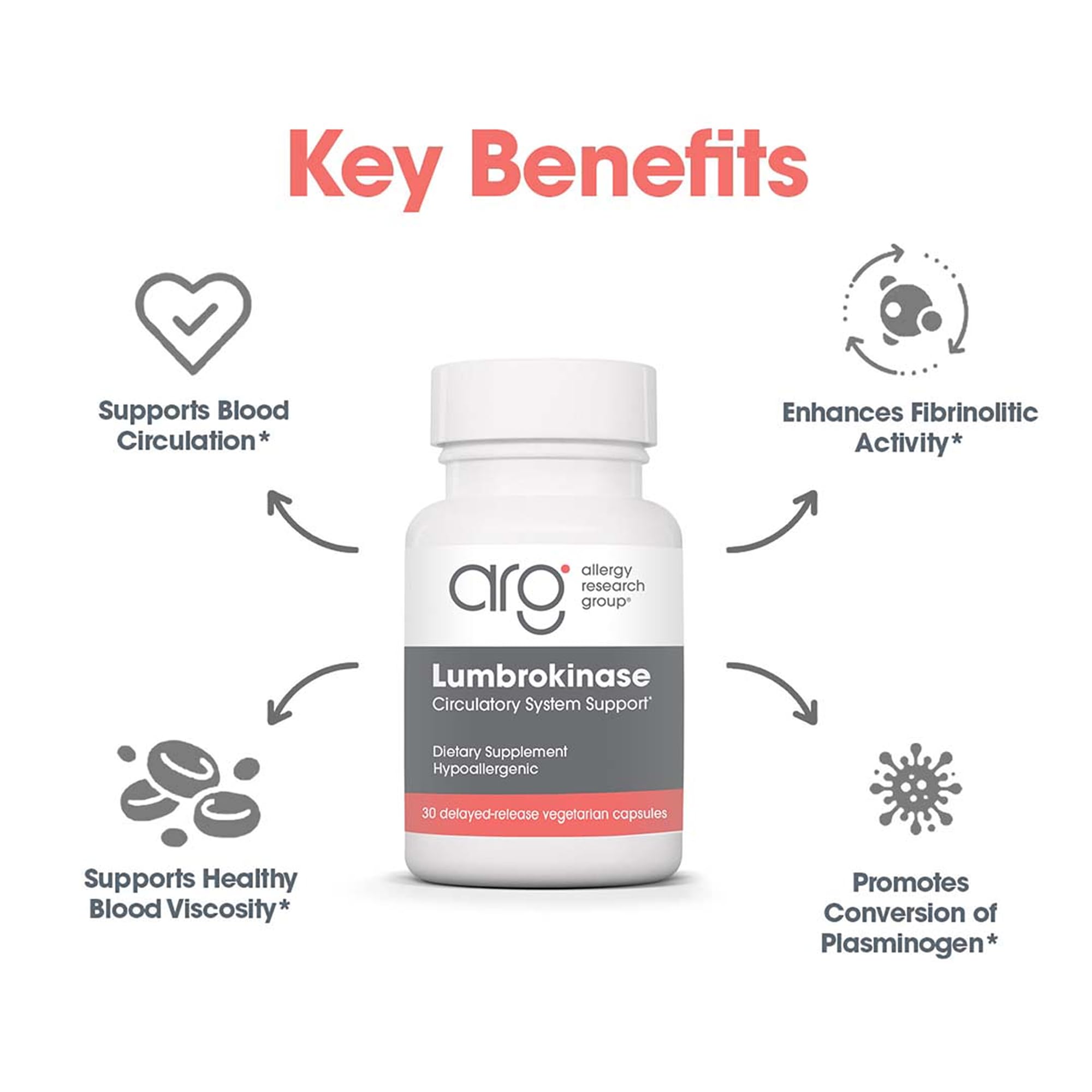 ARG Lumbrokinase, caja de presentación, formato práctico para diarios.