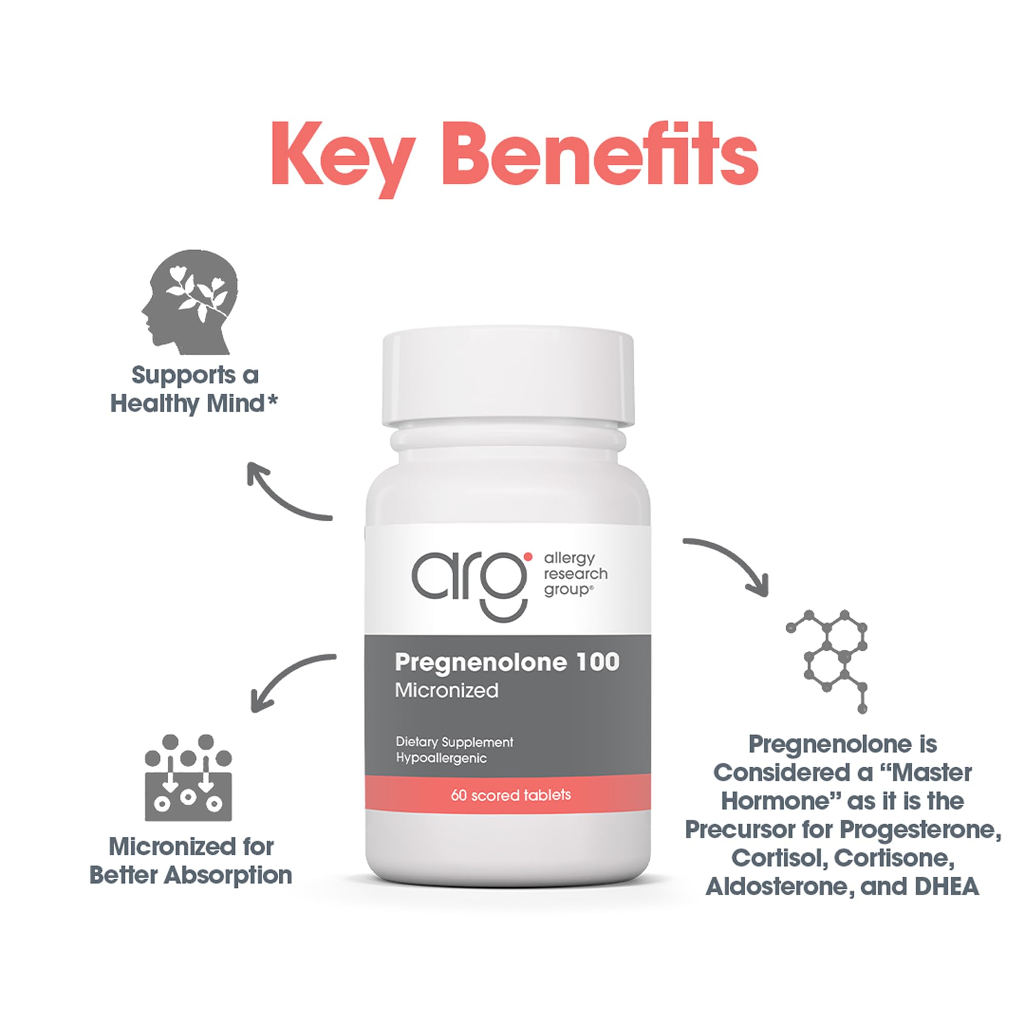 ARG pregnenolona 100 mg: etiqueta legible para verificar la dosis