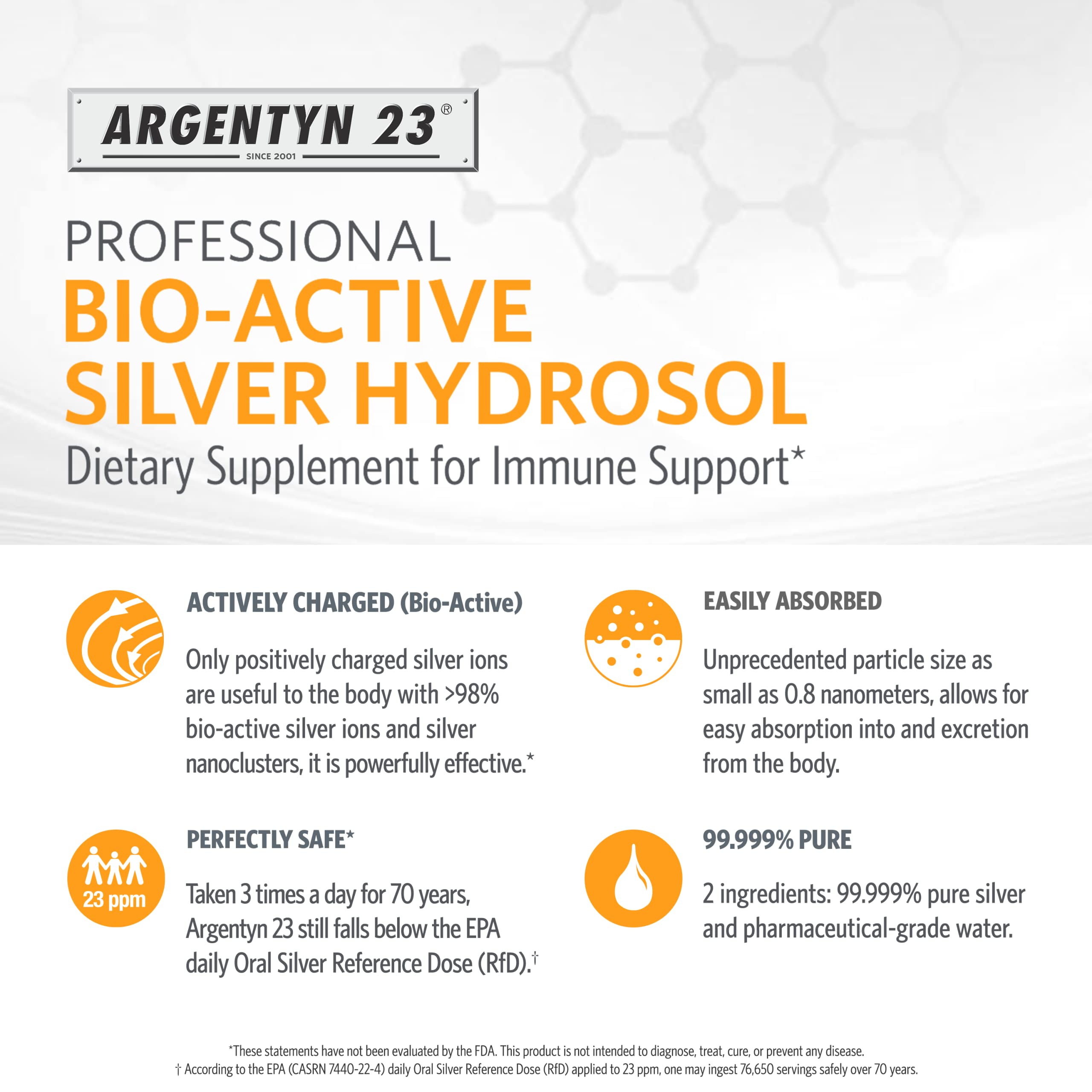 Argentyn 23 hidrosol tapa giratoria, aplicación fácil y segura.