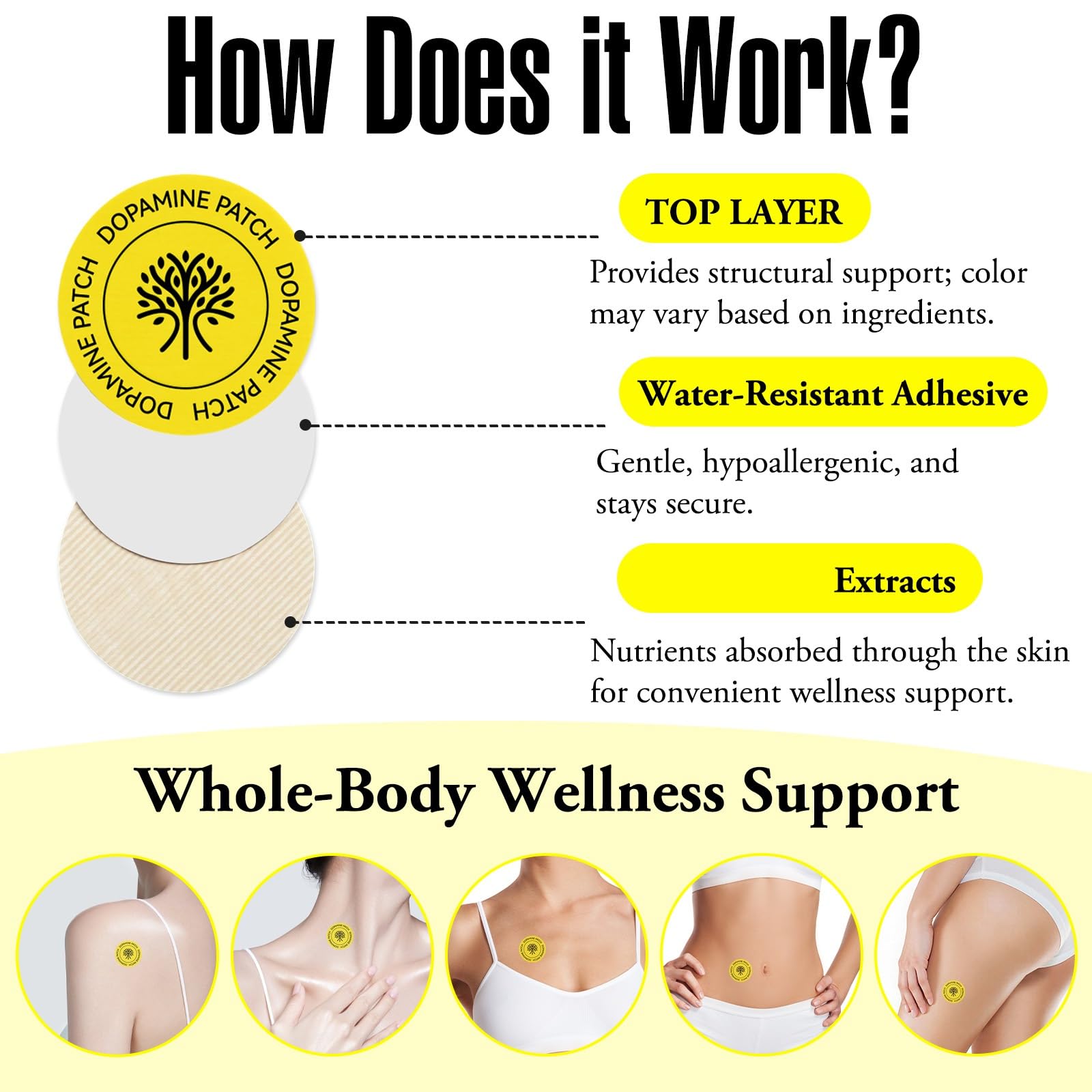 Arkture Dopamine Patches adhesivo resistente al agua para entrenamientos y sudor.