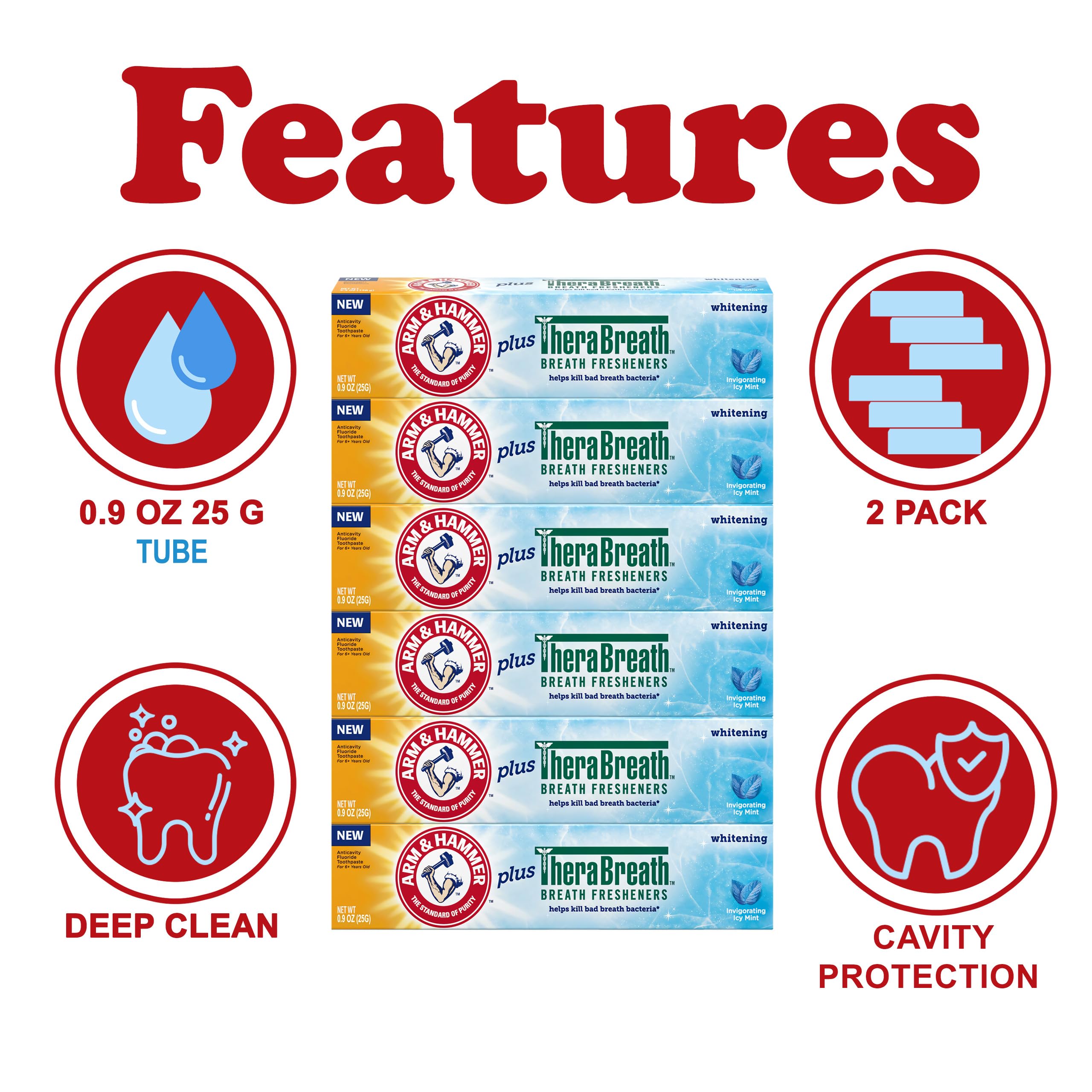 Primer plano del tubo Arm & Hammer Thera ICY Mint con etiqueta de blanqueamiento suave.