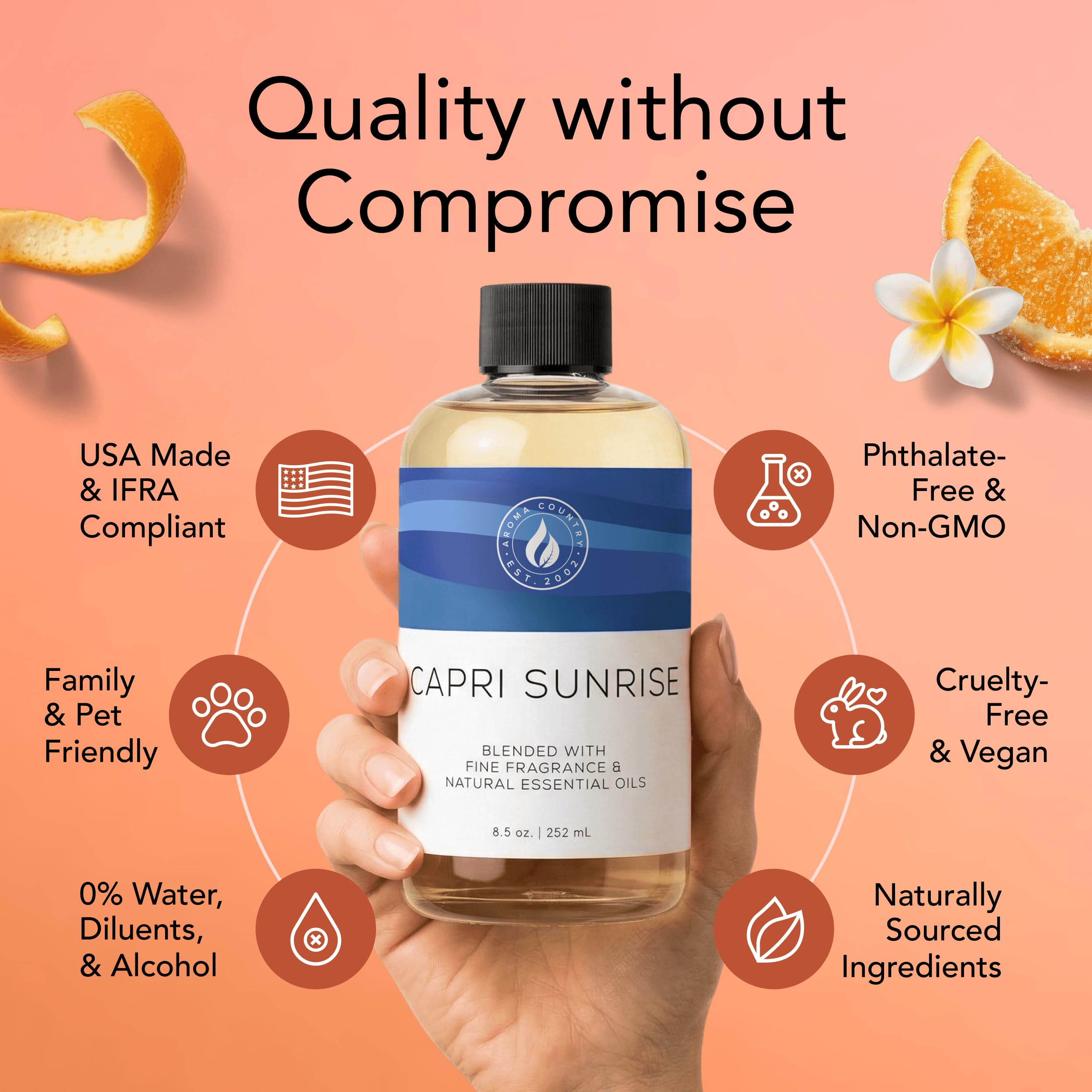 Aroma Country Capri Sunrise: frasco de lujo, presentación premium para regalo o uso diario.