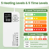 Controlador Aroma Season con batería integrada para uso prolongado.