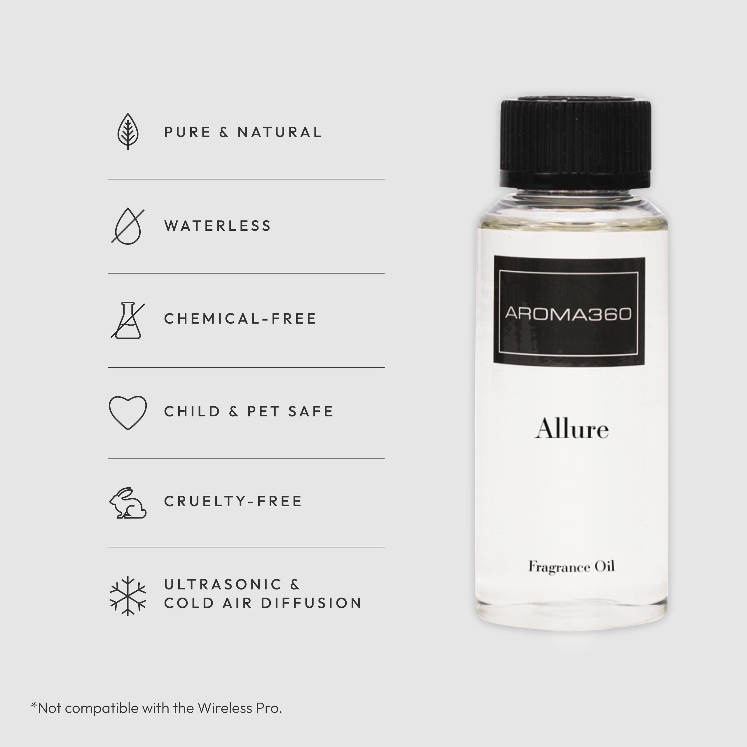 Aroma360 Allure: difusor-en-habitacion ofrece fragancias duraderas y envolventes