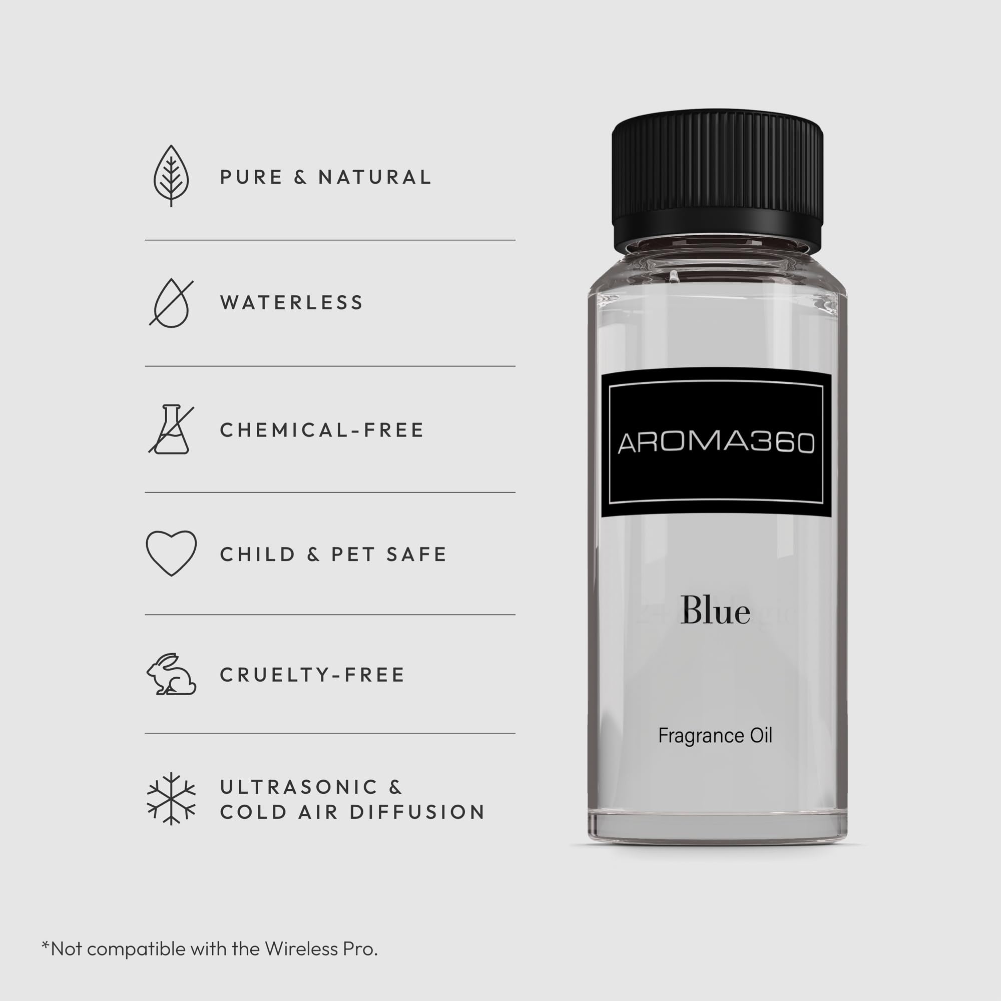 Aroma360: botella de aceites esenciales para uso diario con fragancia duradera