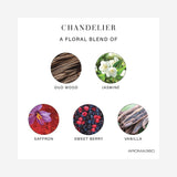 Aroma360 Chandelier: frutos rojos para ambiente afrutado y acogedor