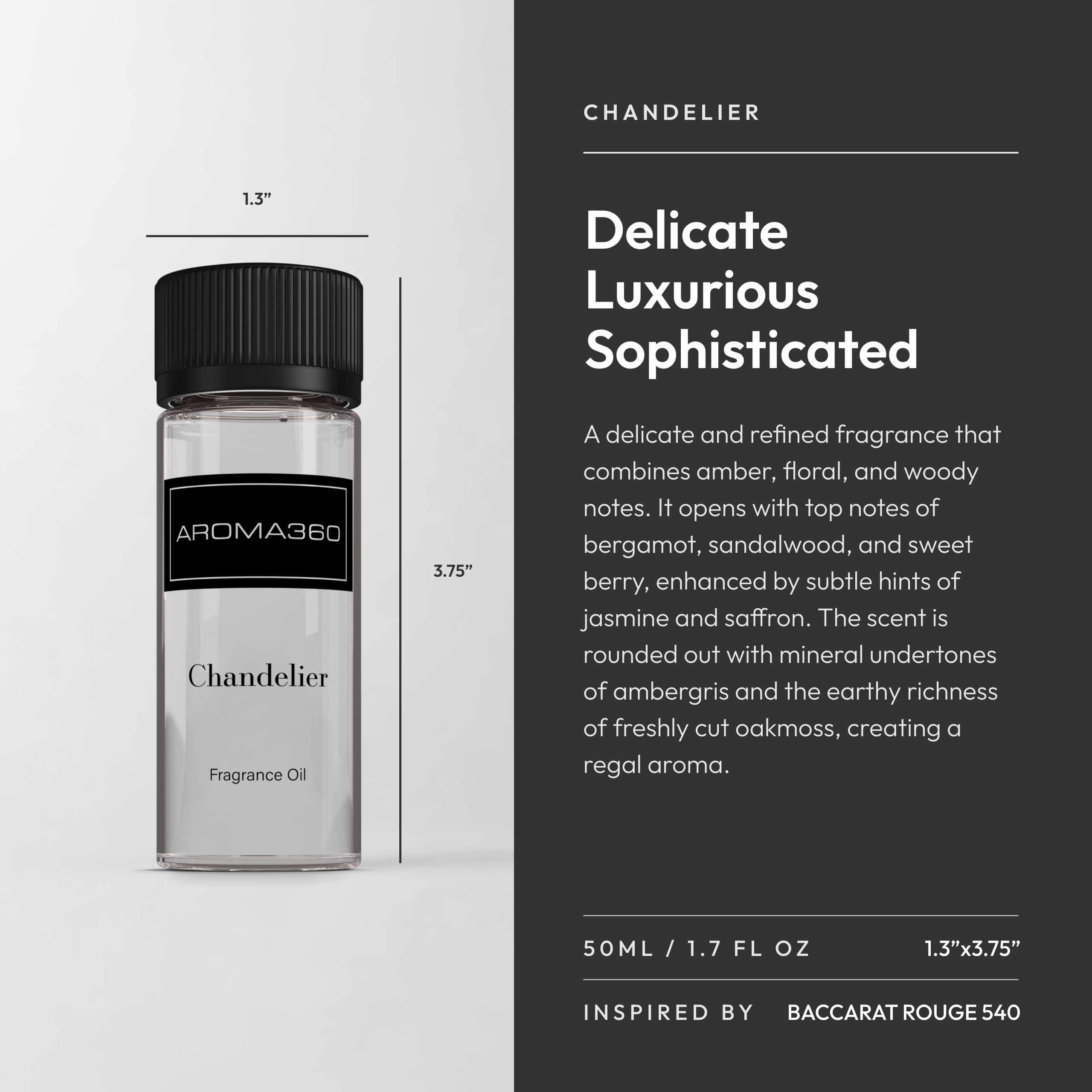 Aroma360 Chandelier: etiqueta cercana, diseño premium de fragancia.