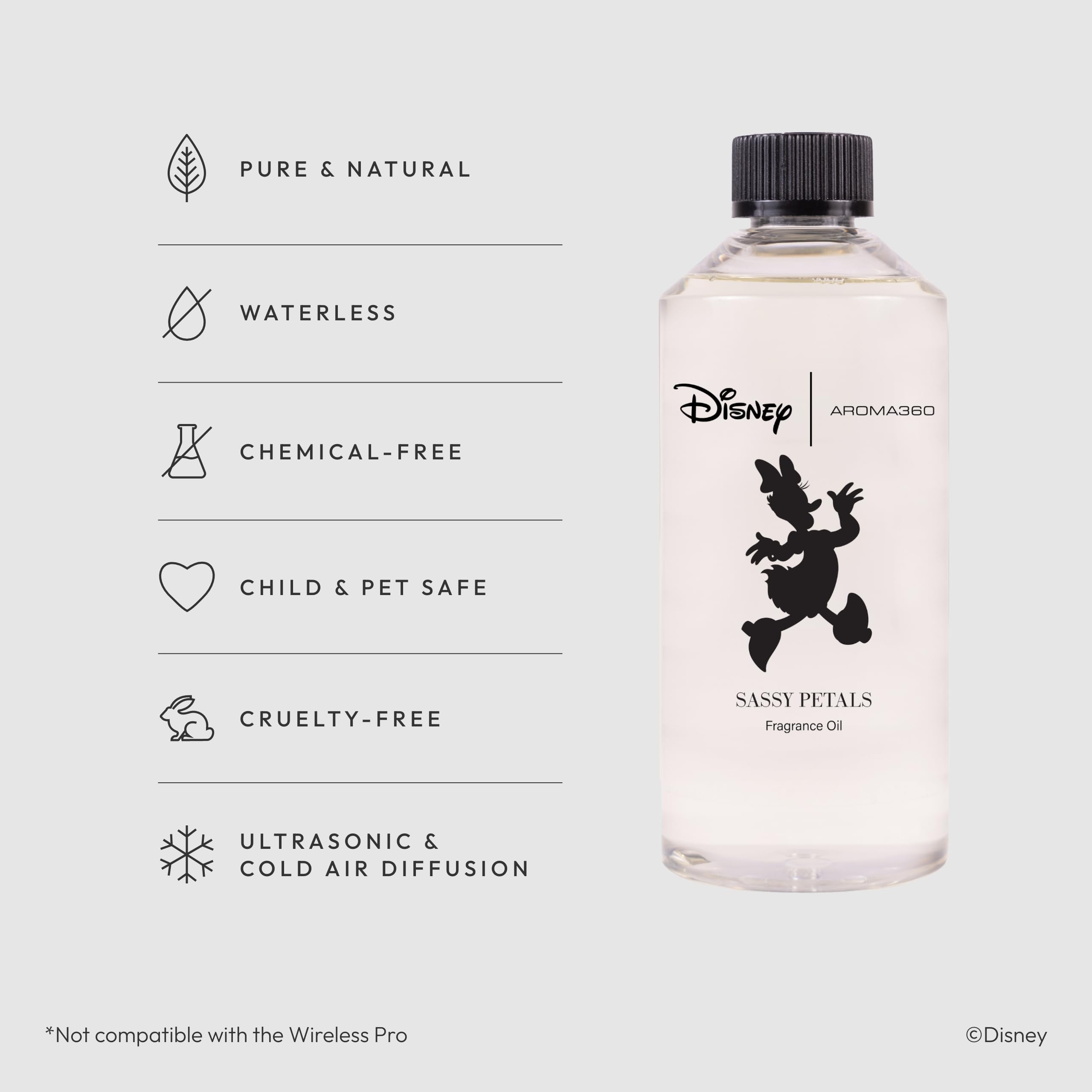 Aroma360 Daisy Duck fragancia en difusor de lujo para aromaterapia.