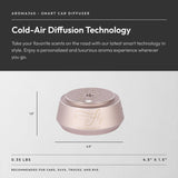 Aroma360 Fly, difusor con cargador incluido para recargar en viajes