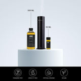 Aroma360 Hotel Collection Imperial: empaque de lujo para regalo sofisticado