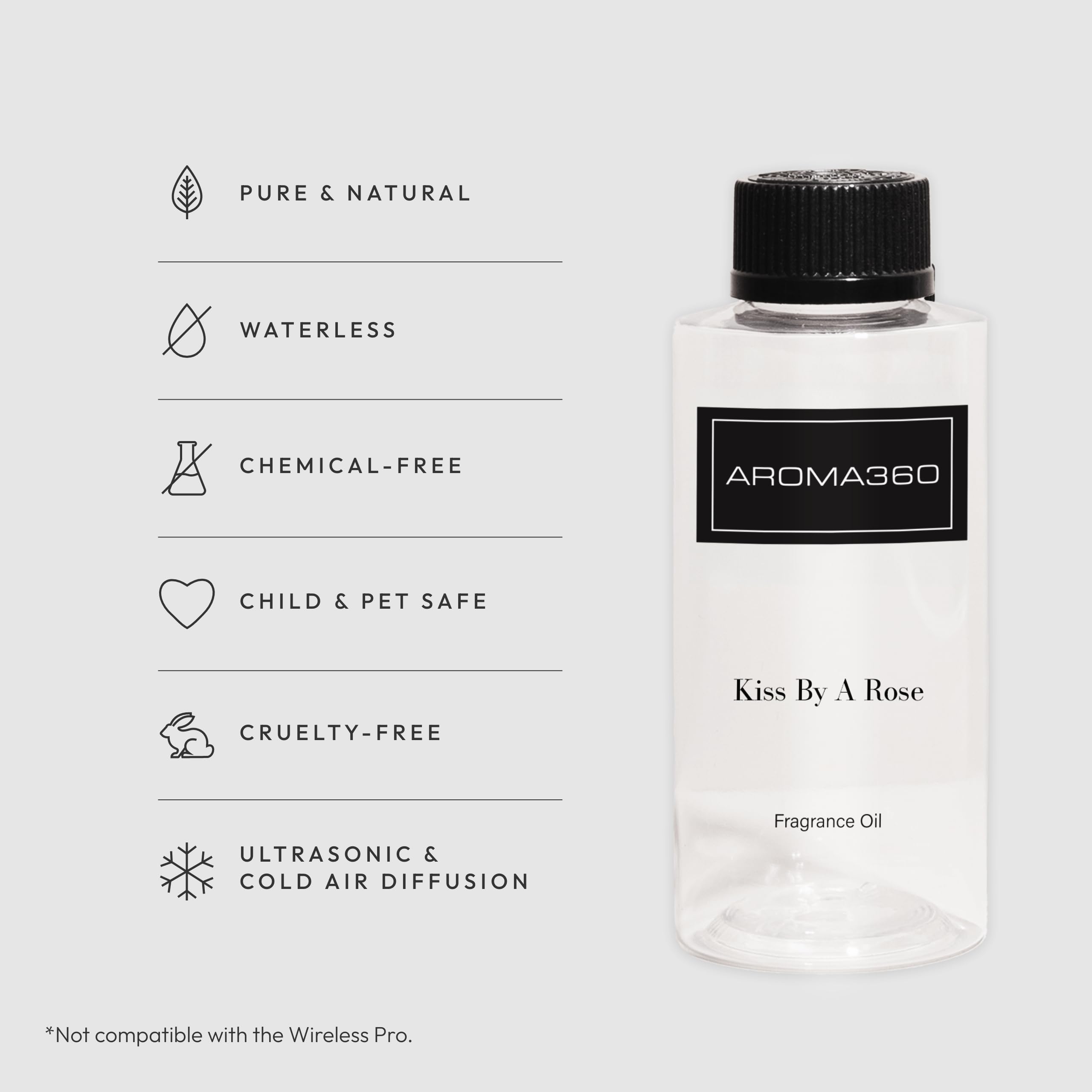 Aroma360 Kiss difusor aromático, opción premium para ambiente refinado.