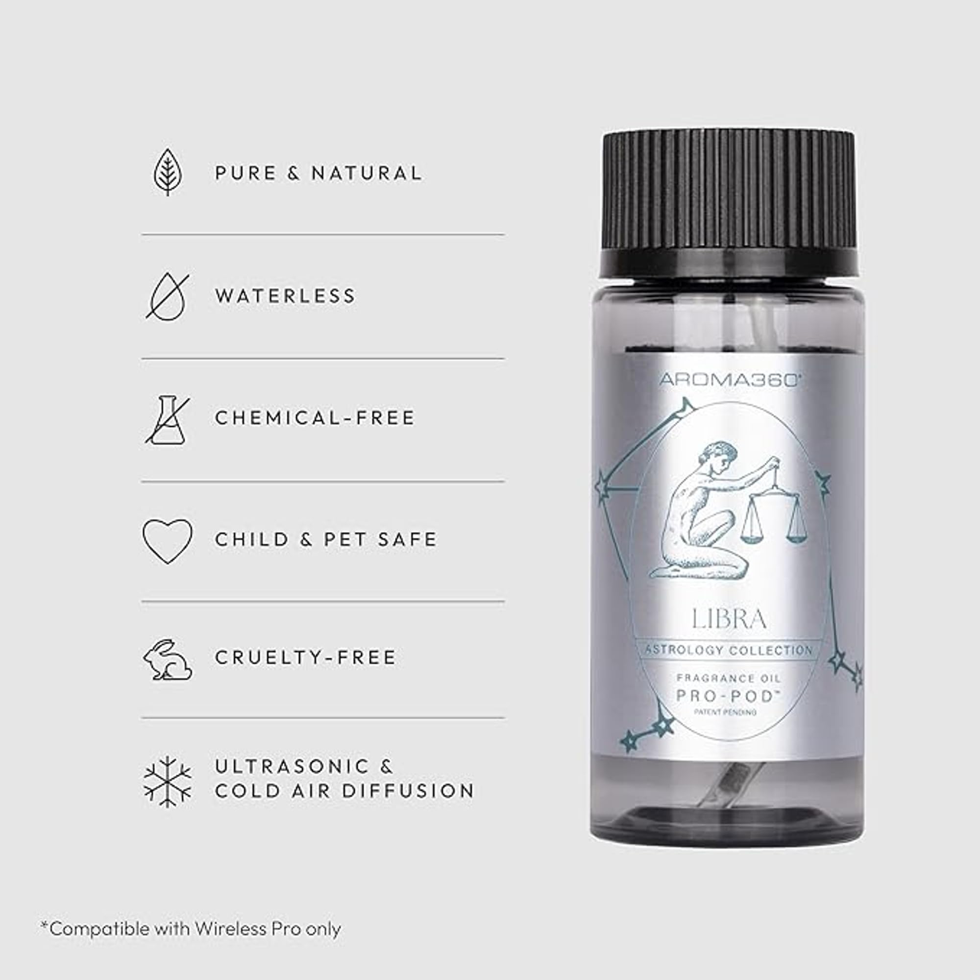 Aroma360 Libra Pro-Pod: difusor de lujo con aroma duradero para espacios.