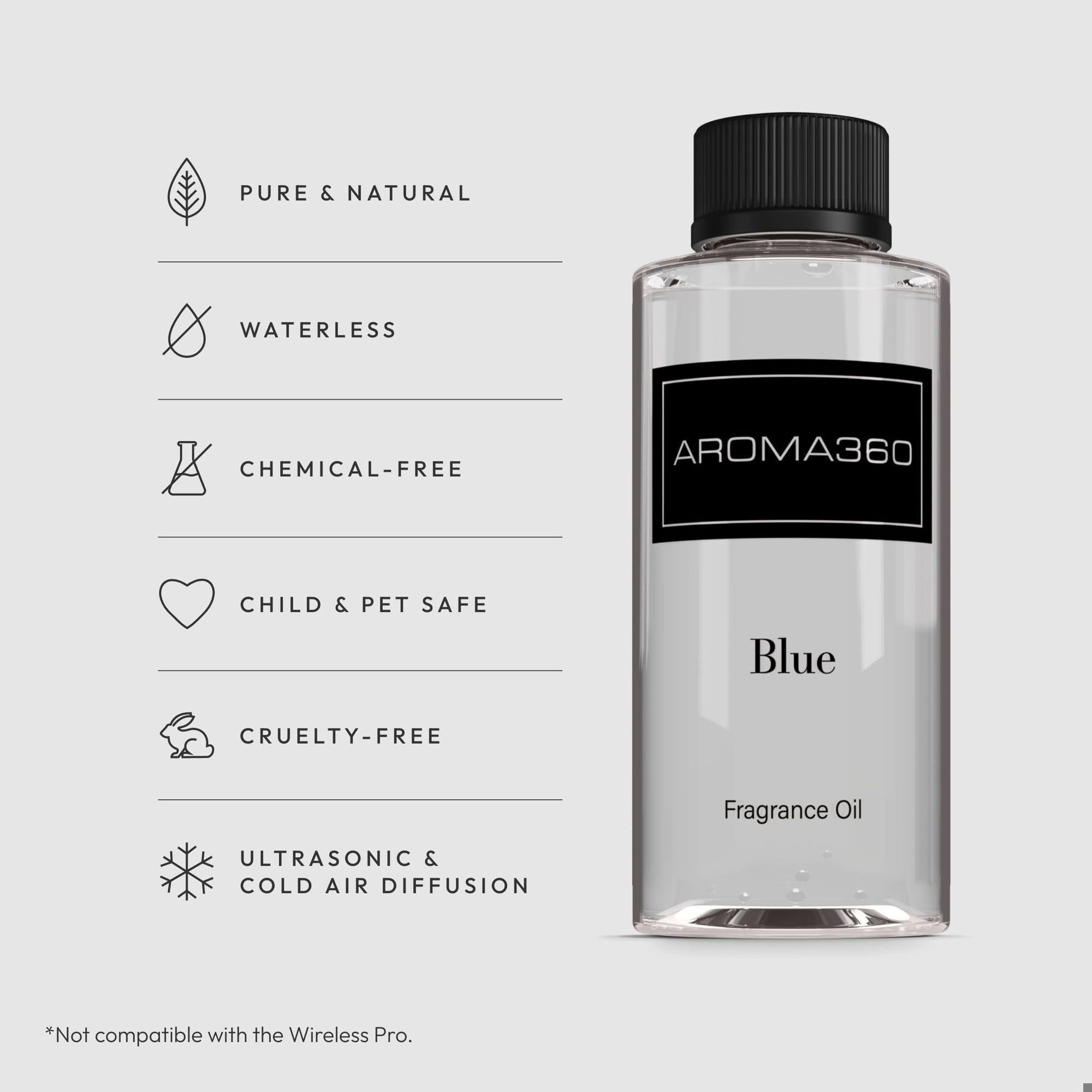 Aroma360 Mezcla Azul, etiqueta elegante para ambientar con sofisticación.