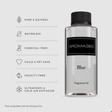 Aroma360 Mezcla Azul, etiqueta elegante para ambientar con sofisticación.