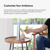 Aroma360 Mini Pro difusión por aire frío sin agua