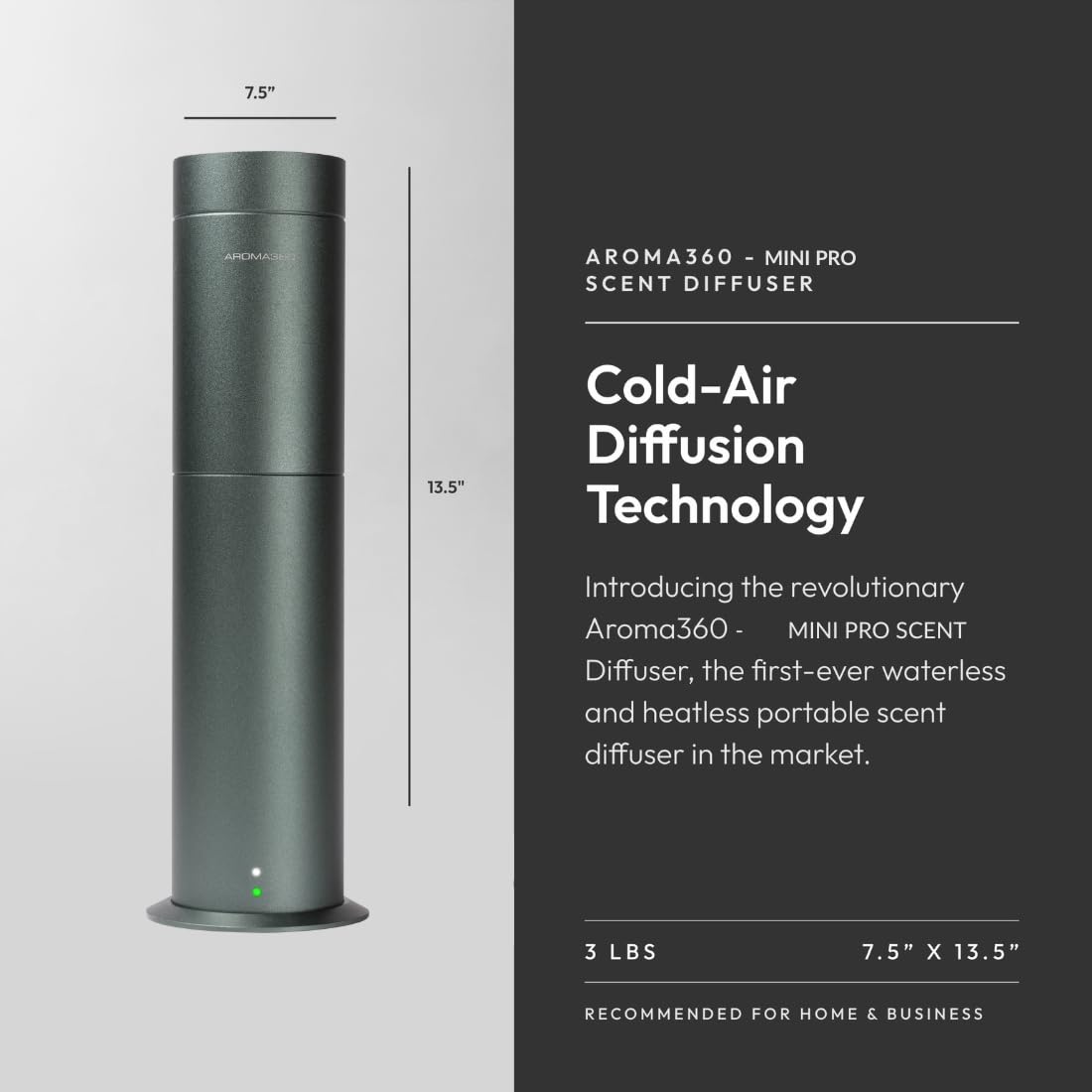Diseño compacto y elegante de Aroma360 Mini Pro en cualquier espacio
