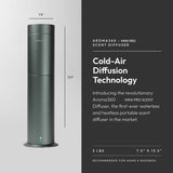 Diseño compacto y elegante de Aroma360 Mini Pro en cualquier espacio