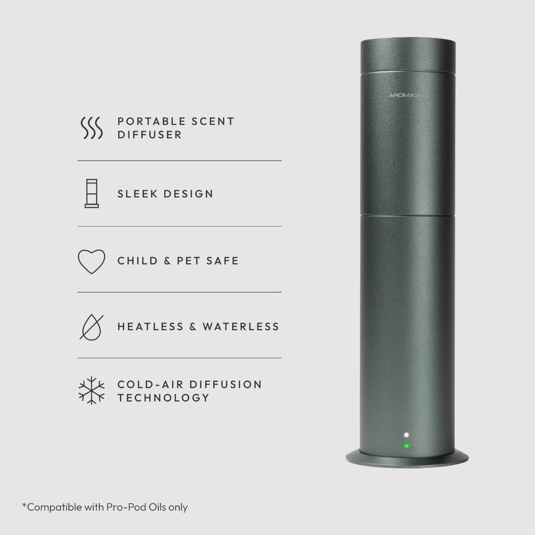 Aroma360 Mini Pro difunde fragancias sin calor, manteniendo notas
