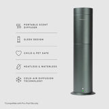 Aroma360 Mini Pro difunde fragancias sin calor, manteniendo notas