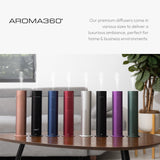 Aroma360 Mini Pro ideal para hogares y oficinas