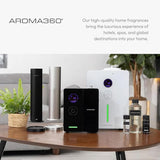 Aroma360 notas tiaré y azafrán, aroma envolvente para momentos especiales
