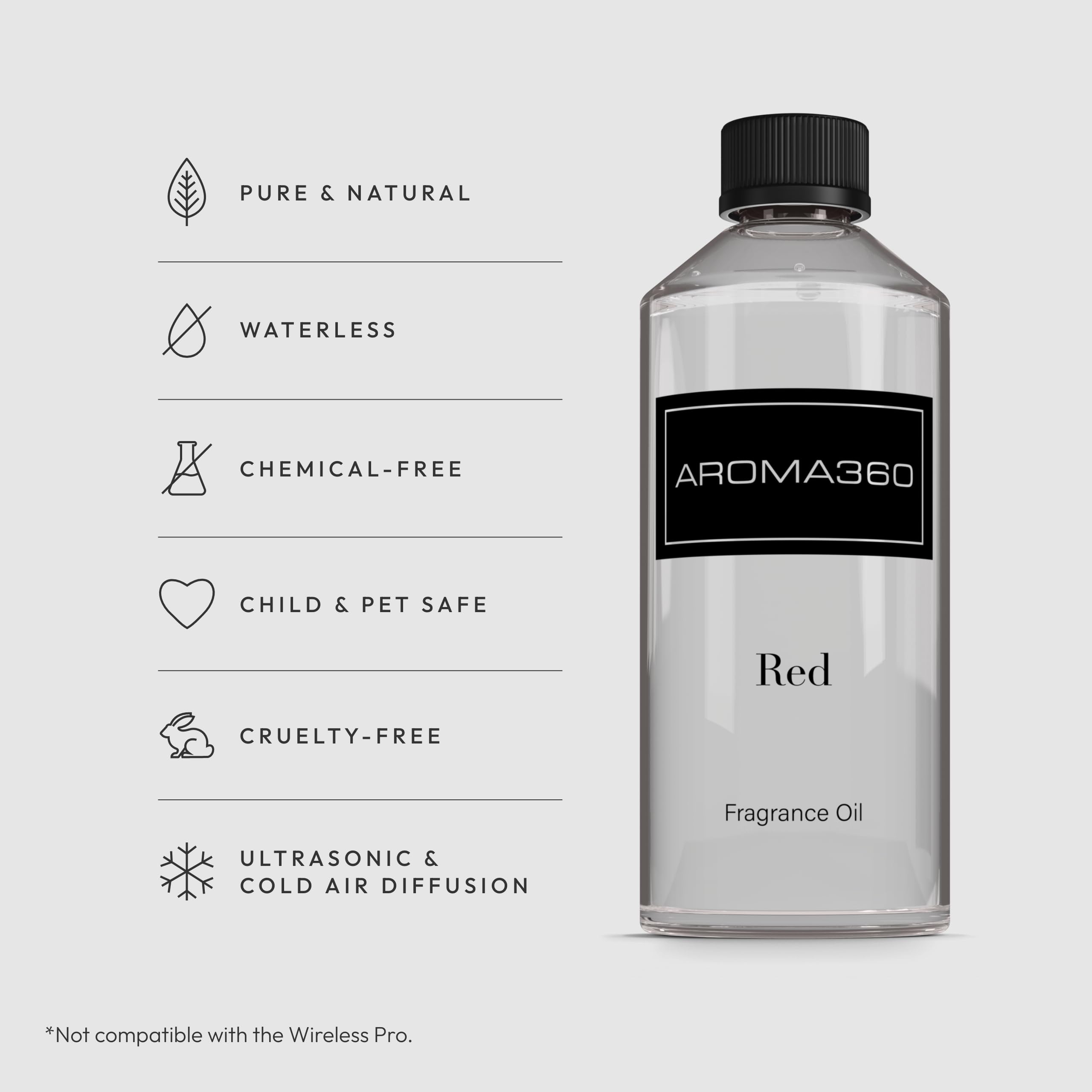 Aroma360 Rojo 500 ml entorno hogareño perfumado con sofisticación.