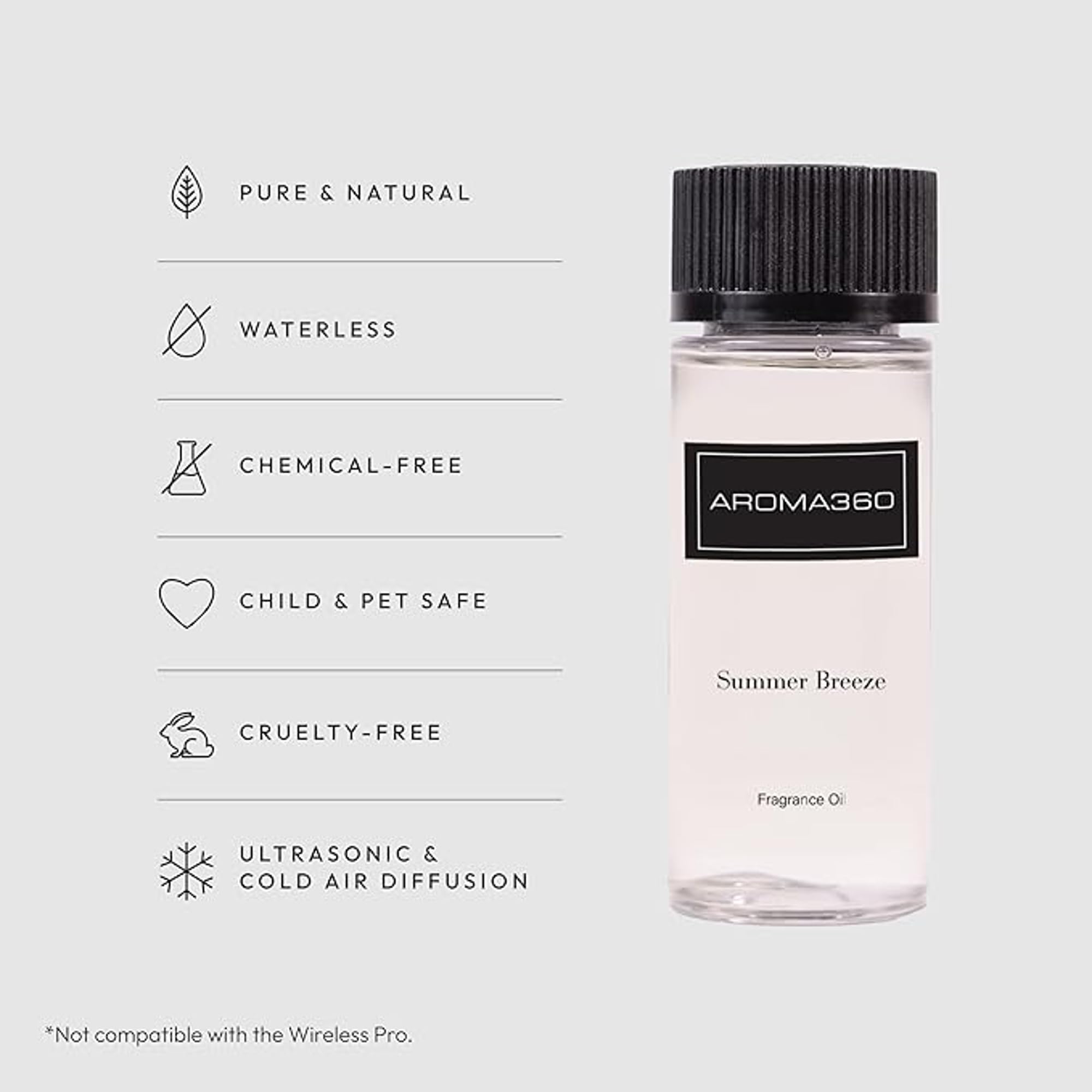 Aroma360 Summer Breeze: difusor en uso diario para un ambiente más agradable.