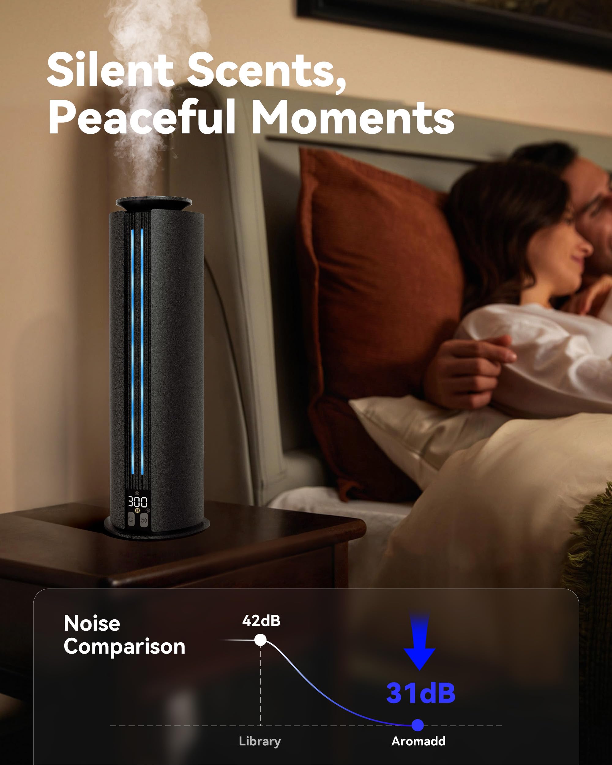 Control por app Aromadd para oficina, aroma programable
