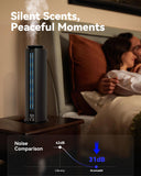 Control por app Aromadd para oficina, aroma programable