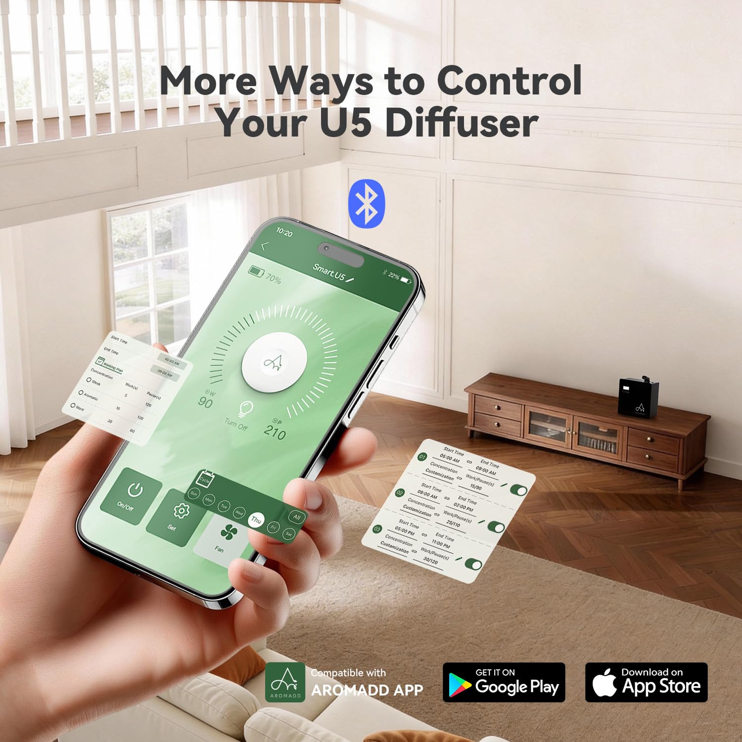 Aromadd: difusión de aire frío para fragancias sin calor.