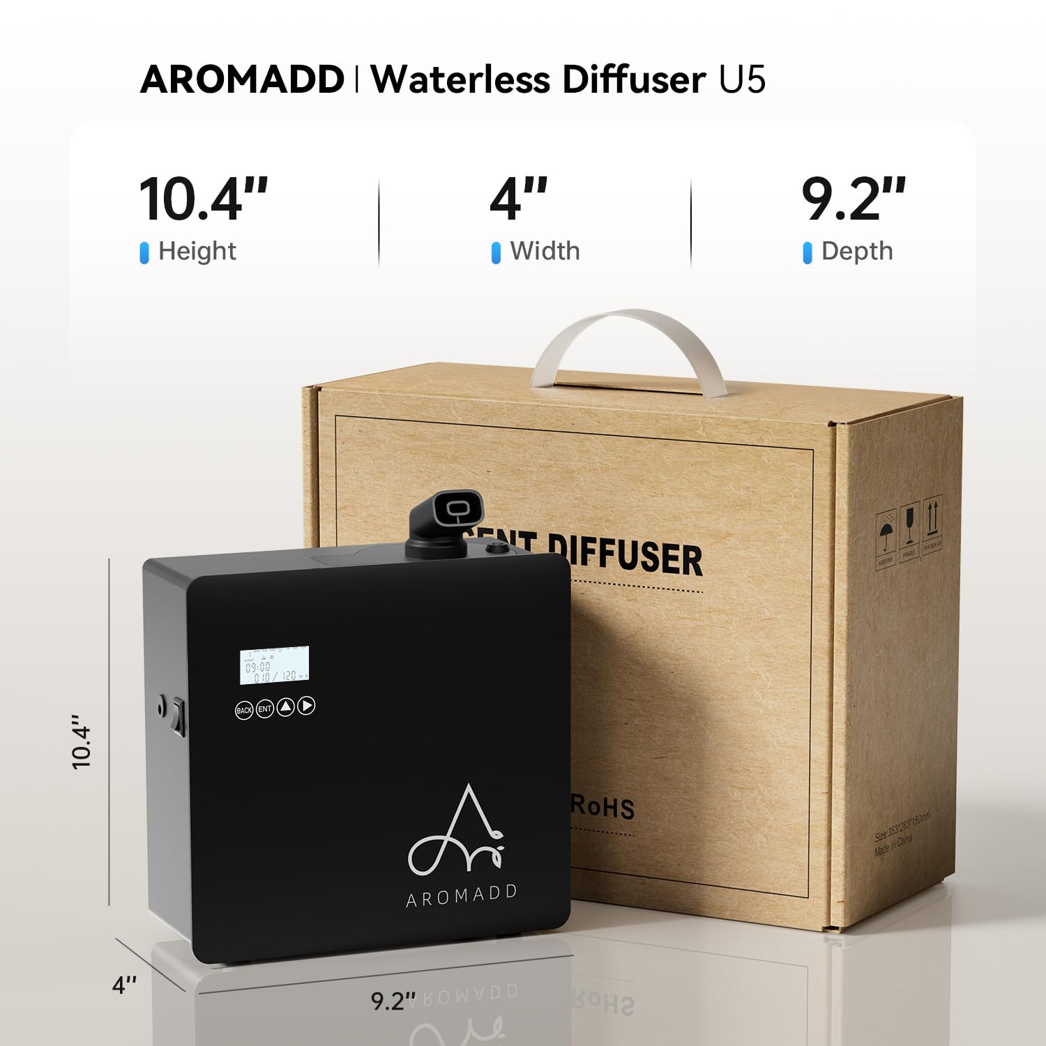 Aromadd: integración HVAC para distribución homogénea.