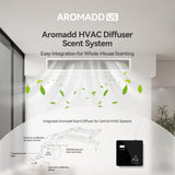 Aromadd: montaje en pared para distribución uniforme.