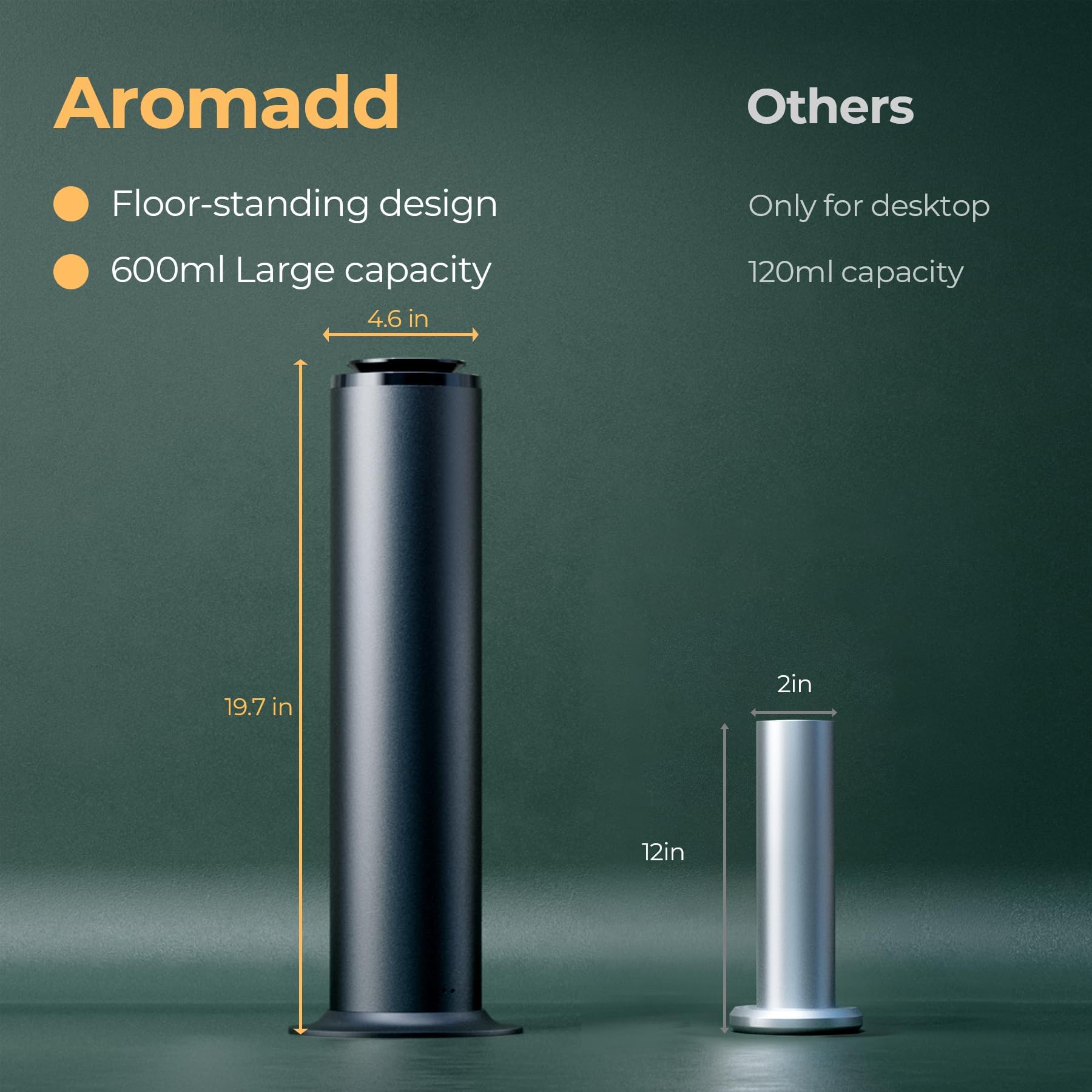 Diseño de aluminio de Aromadd en negro o plata.