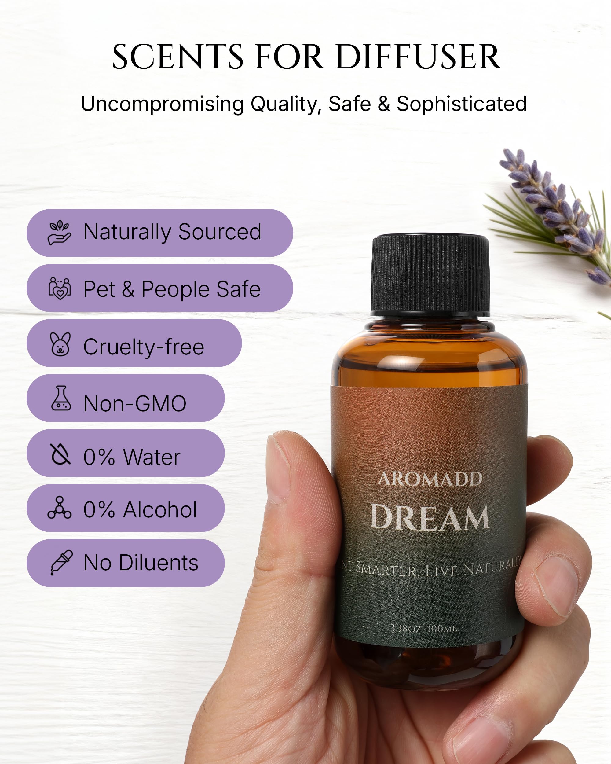 Aromadd Dream: nota herbal fresca para inicio de relajación nocturna