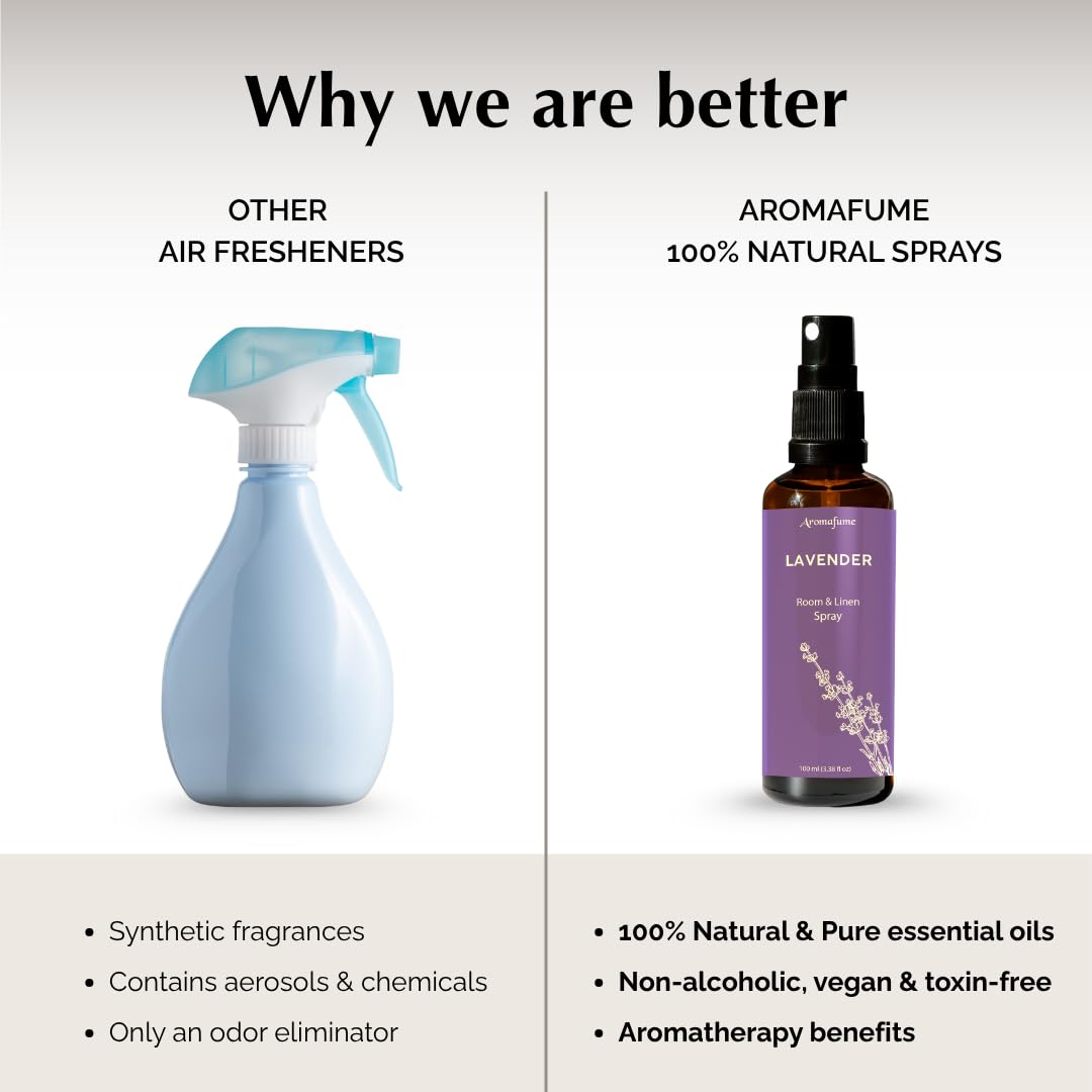 Aromafume Lavanda ambientador para prendas, mantiene aroma ligero en textiles