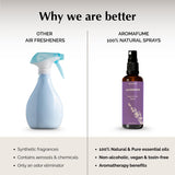 Aromafume Lavanda ambientador para prendas, mantiene aroma ligero en textiles