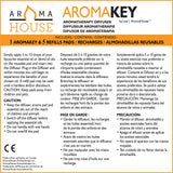 Aromahouse Aromakey difusor USB almohadillas intercambiables para flexibilidad