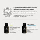 AROMAPLAN Control de intensidad: personaliza la experiencia sensorial