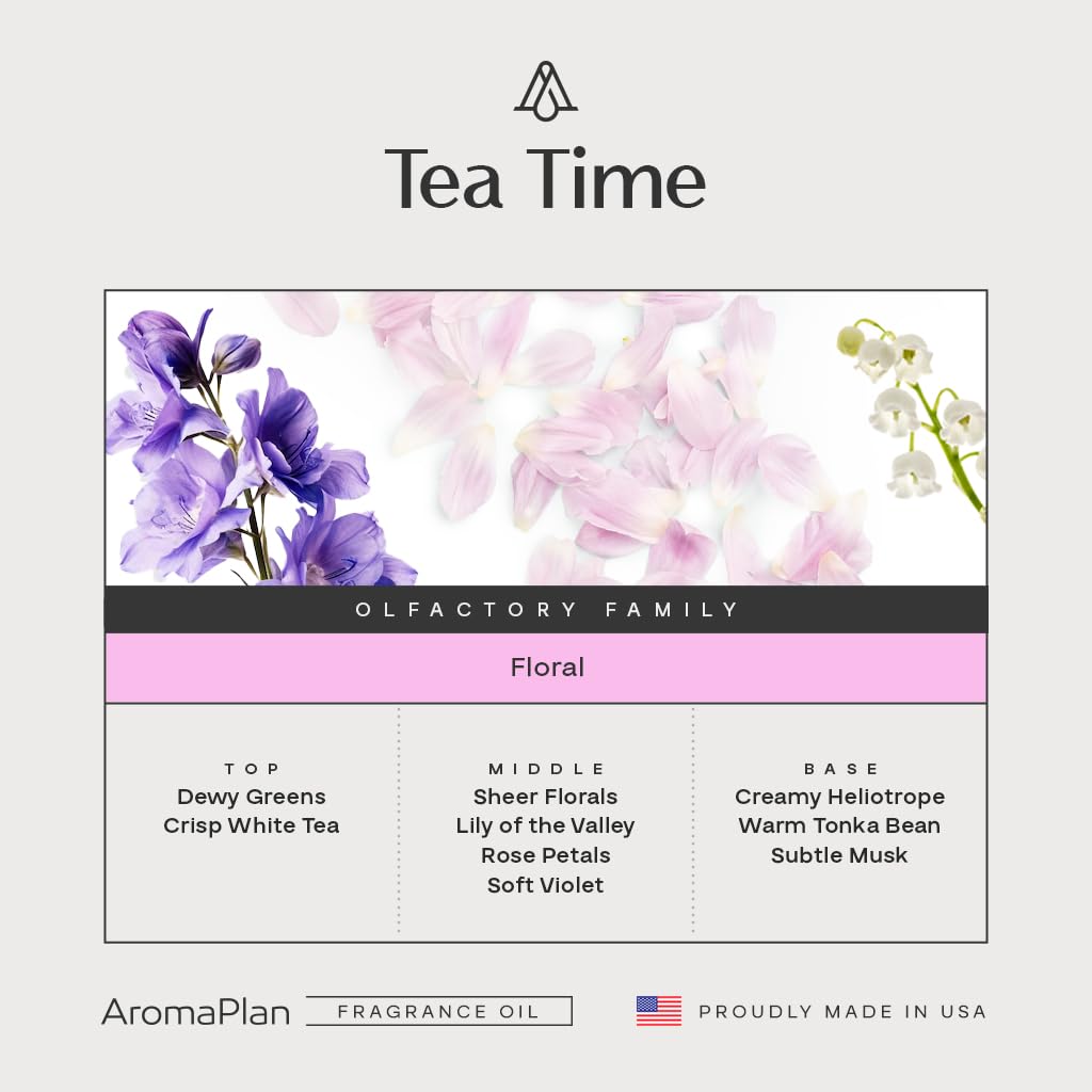 AROMAPLAN Tea Time, fragancia verde floral para hoteles y hogares.