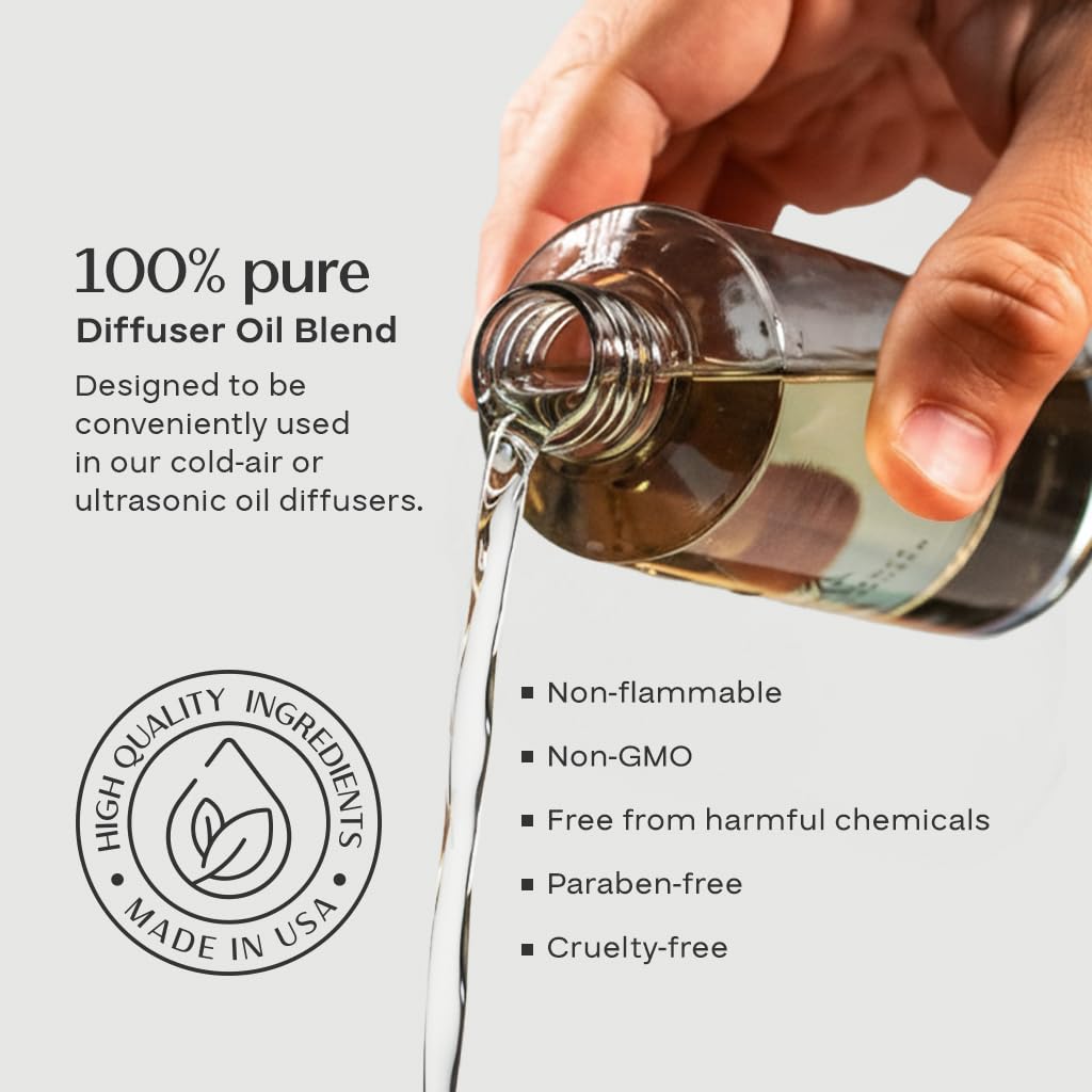 AROMAPLAN Tea Time, notas florales de té blanco y lirio para serenidad.