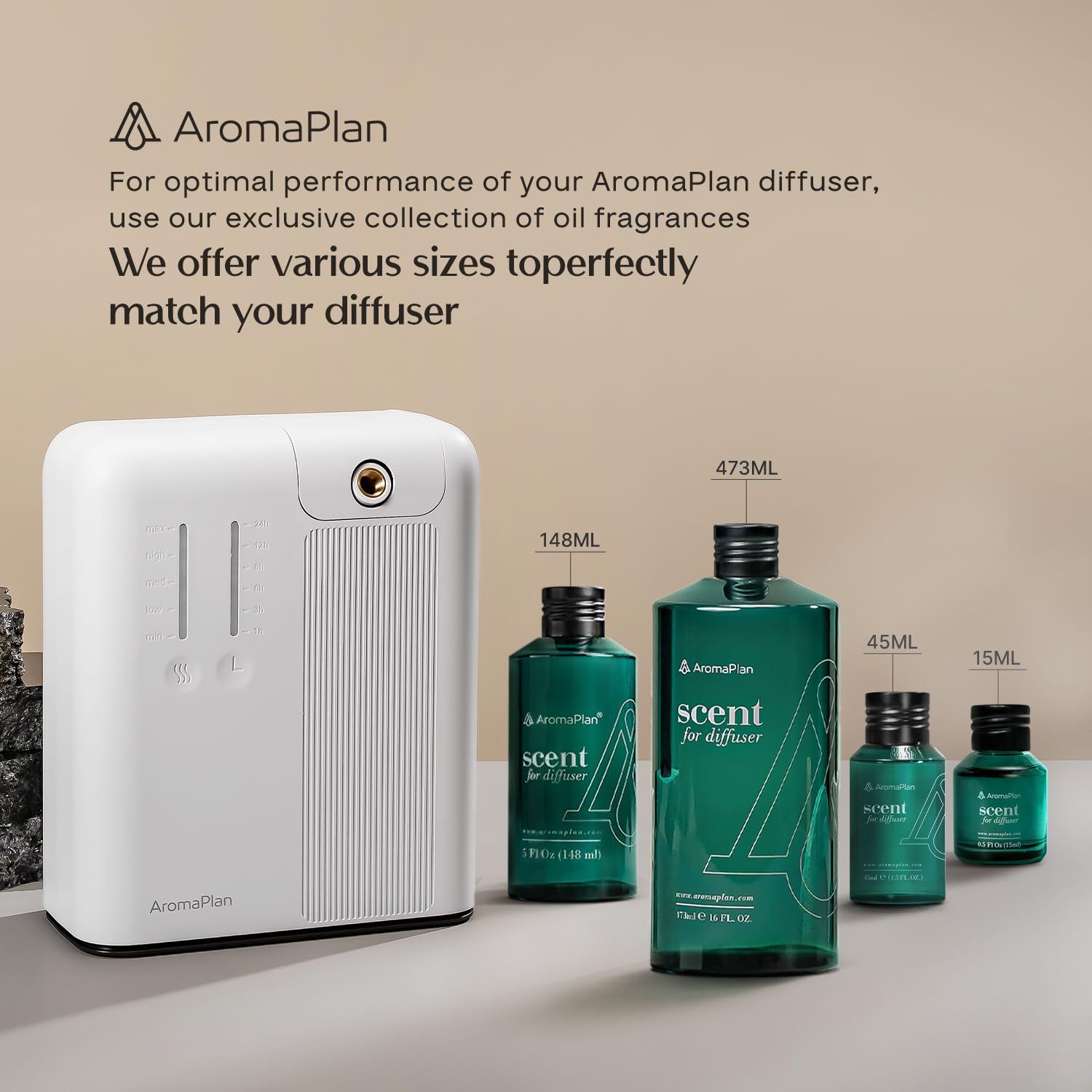 AROMAPLAN Tecnología sin agua: fragancia constante sin calor