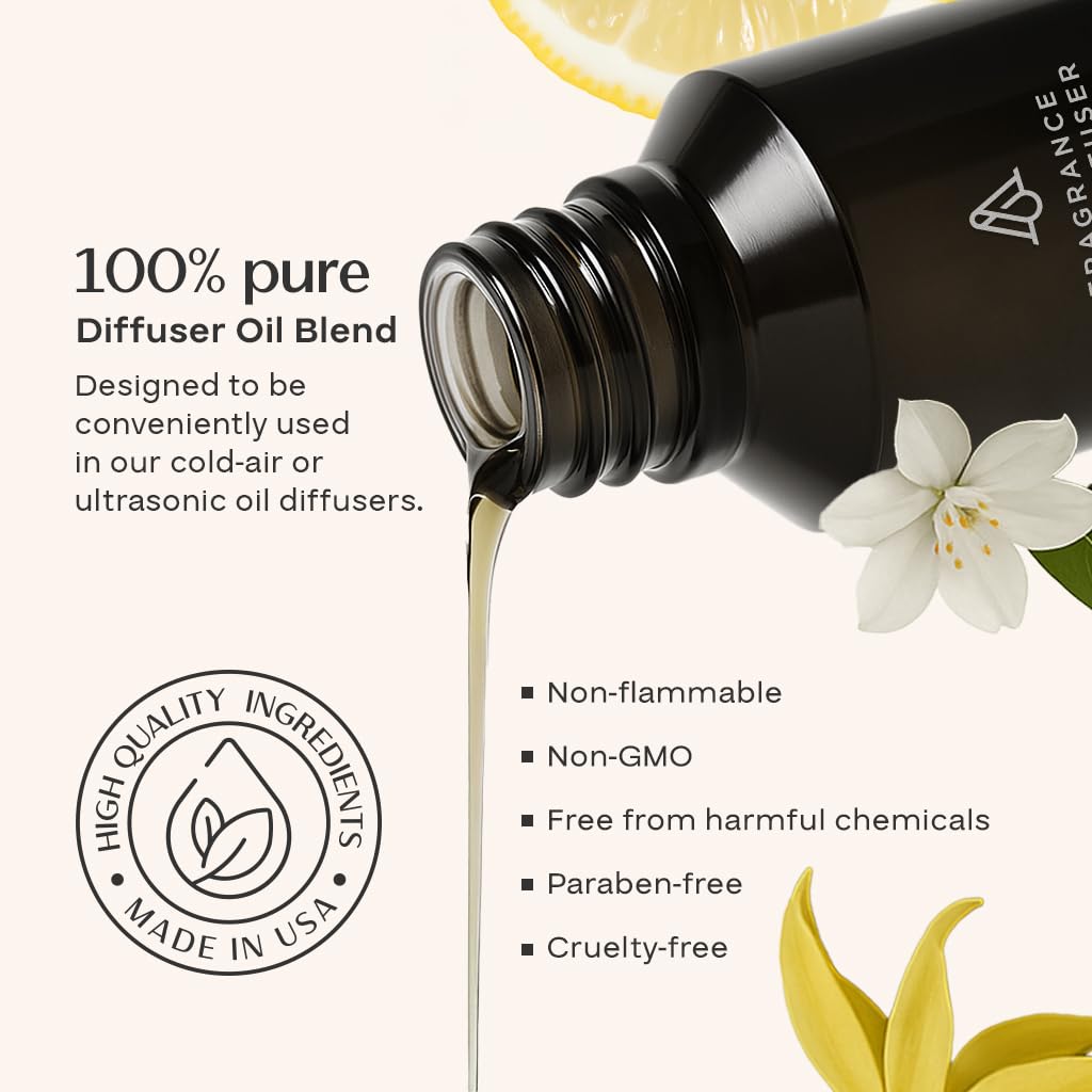 AROMAPLAN Tiempo de Verano: empaque listo para regalo elegante