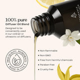 AROMAPLAN Tiempo de Verano: empaque listo para regalo elegante