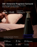 AROMASOUL accesorios incluidos cable USB y paño de limpieza