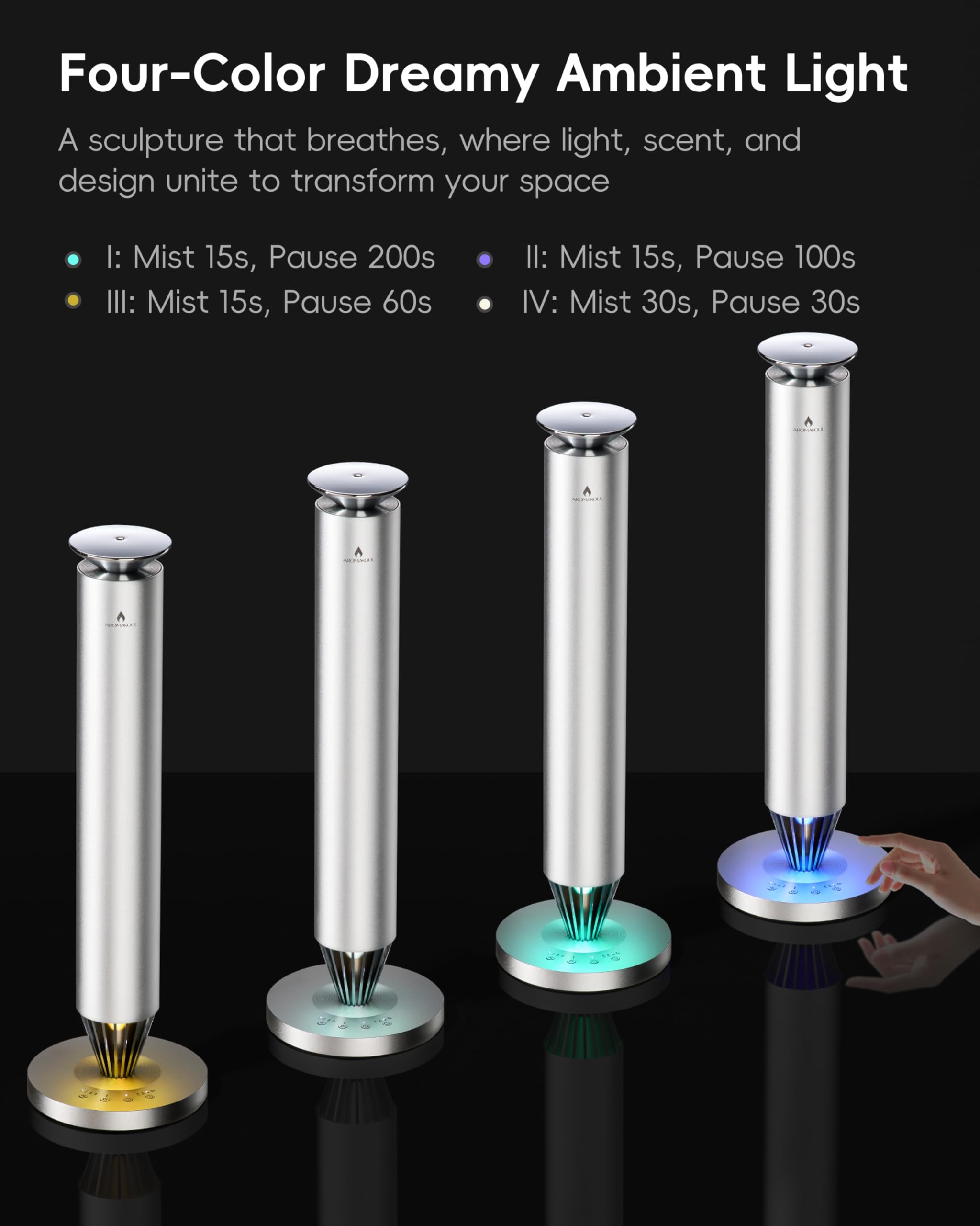 AROMASOUL difusor cubre hasta 1500 ft², ideal para salones grandes