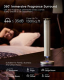 AROMASOUL luz ambiental cambia de color según la intensidad