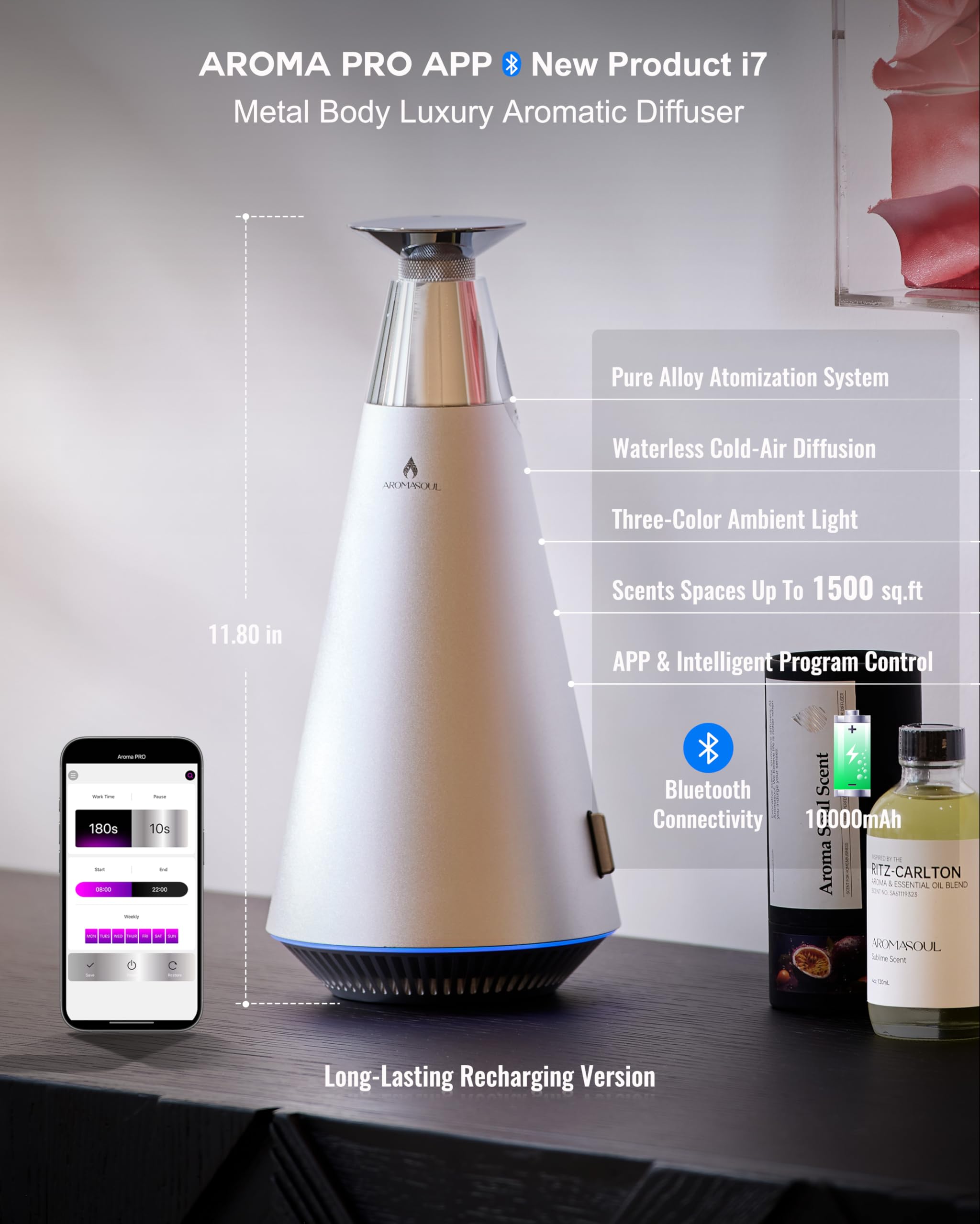 AROMASOUL, luz ambiental con cambio de colores para crear ambiente.