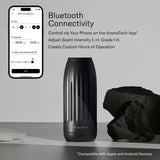 AromaTech Ambience: iluminación ambiental suave para crear atmósferas relajantes.
