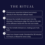 Aromatherapy Associates mezcla Relajacion Profunda ideal para ritual de descanso.