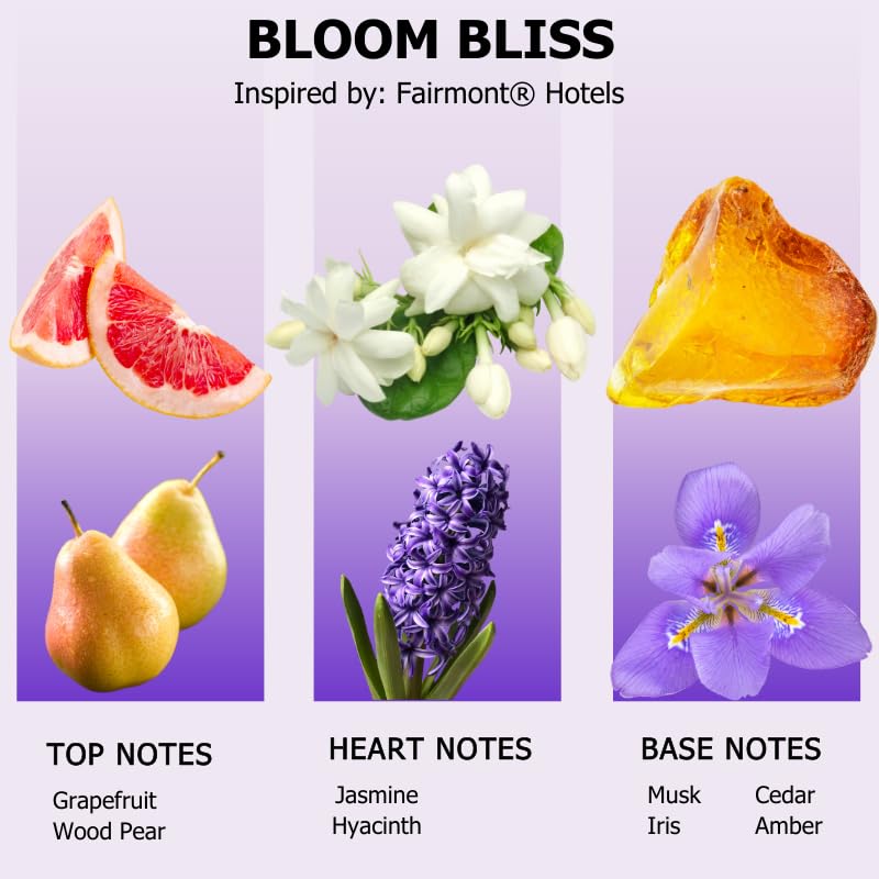 AROMELY Bloom Bliss, notas de rosas: experiencia relajante y sofisticada
